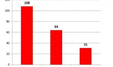 Gemonio, i grandi risultati della Protezione Civile
