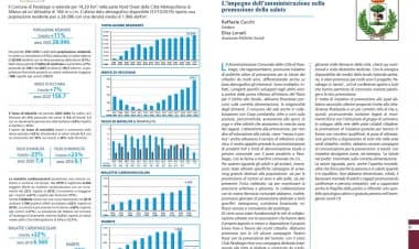 Parabiago collabora con URBES SCIENCE