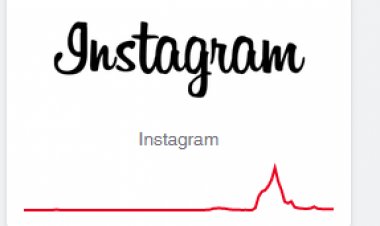 Instagram registra qualche problema in tutto il Mondo